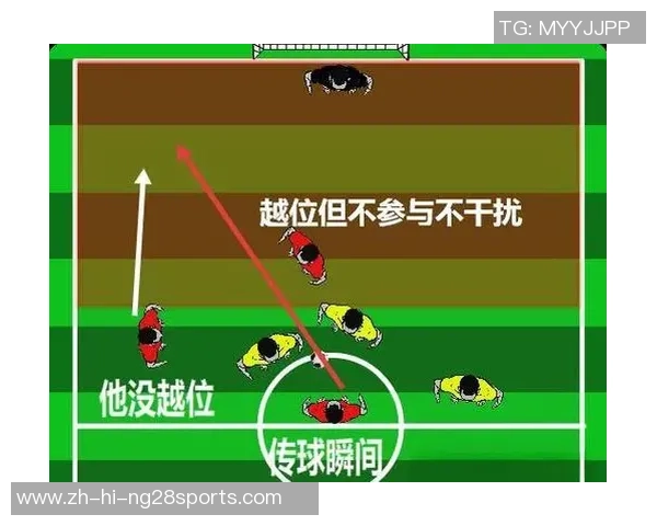 足球场上越位规则详解及其对比赛的影响与策略分析 足球场上越位规则详解及其对比赛的影响与策略分析